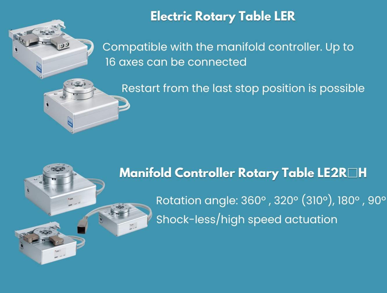 Index - SMC Corporation India